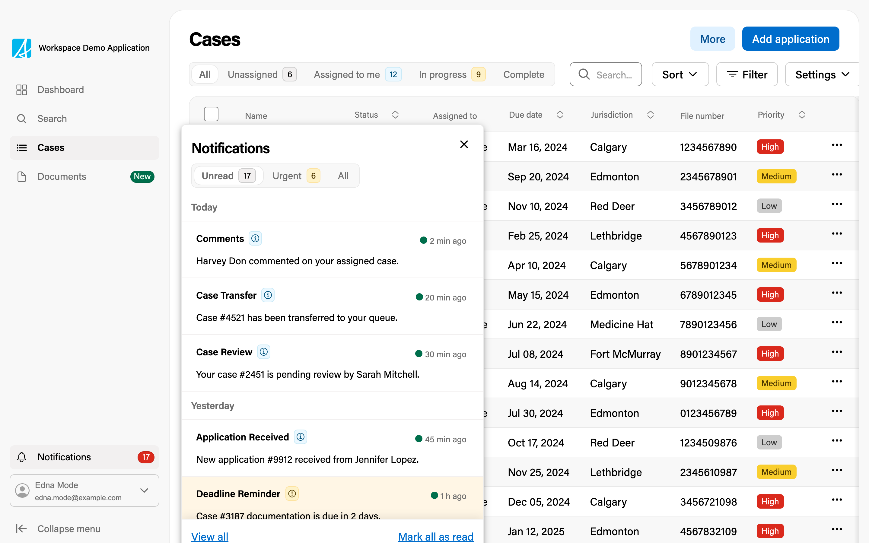 Workspace notification panel